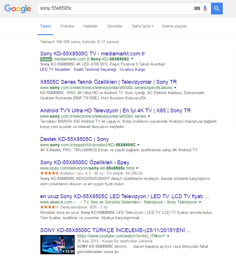 Rich Snippets