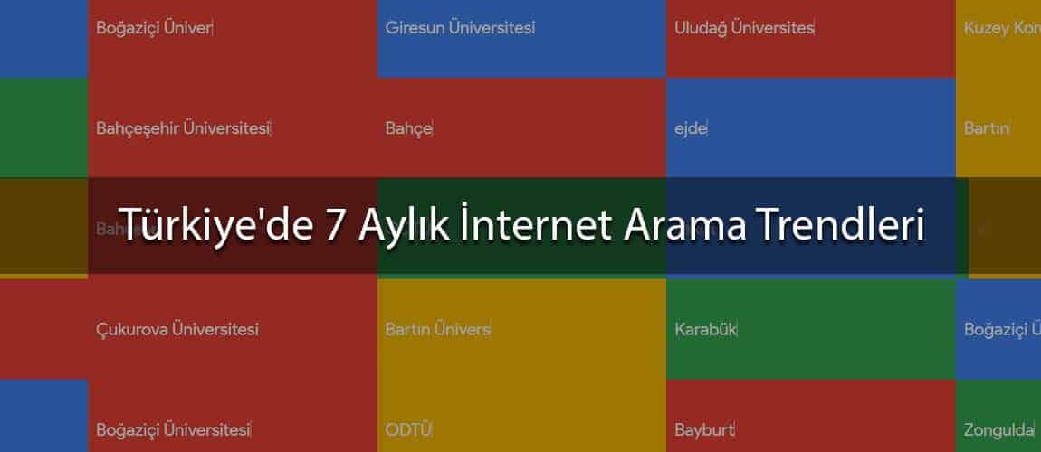 İnternet Arama Trendleri