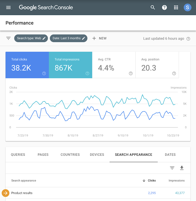 Google Search Console ürün zengin sonuçları görünümü