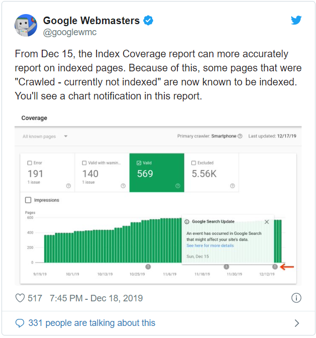 Google Search Console indekslediği sayfalar