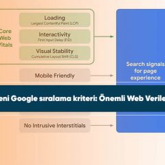 Yeni Google sıralama kriteri: Önemli Web Verileri