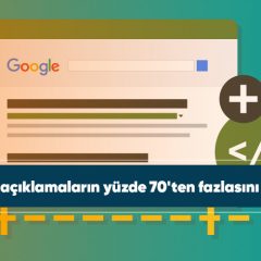 Google meta açıklamaların yüzde 70'ten fazlasını kendi seçiyor