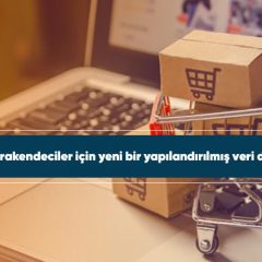 Google perakendeciler için yeni bir yapılandırılmış veri destekliyor