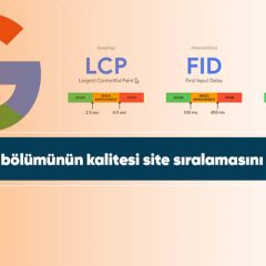 Sitenin bir bölümünün kalitesi site sıralamasını etkiler mi?