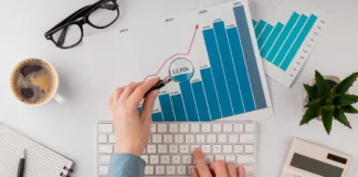 ROAS Nedir? Nasıl Hesaplanır?