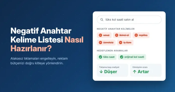 Negatif Anahtar Kelime Listesi Nasıl Hazırlanır?