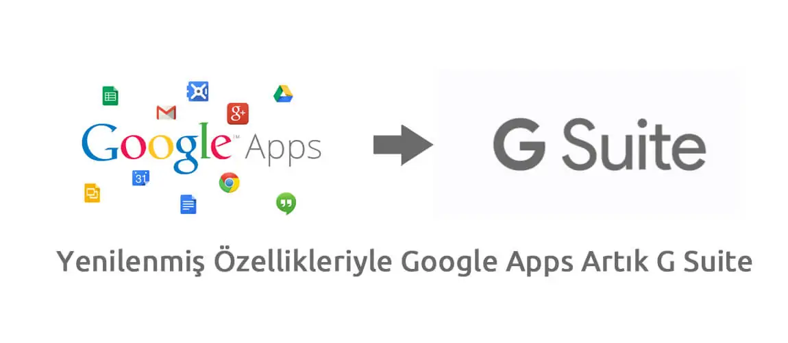 Yenilenmiş Özellikleriyle Google Apps Artık G Suite