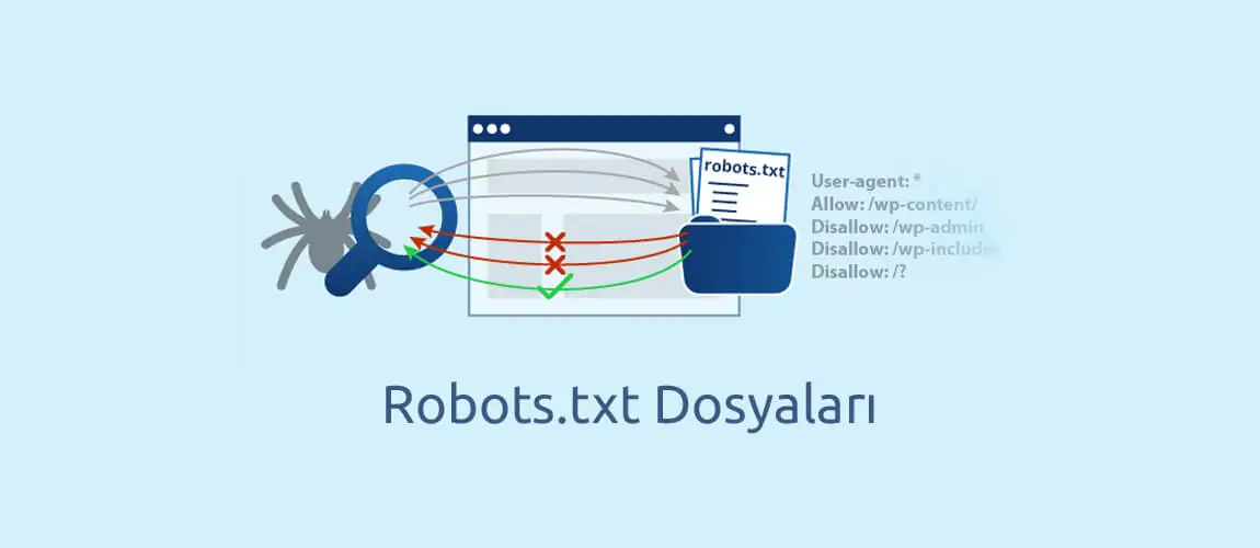 Robots.txt Dosyaları