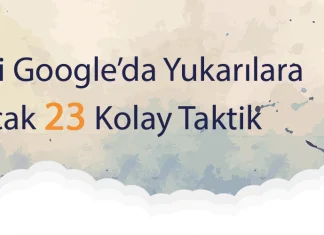 Sitenizi Google’da Yukarılara Taşıyacak 23 Kolay Taktik