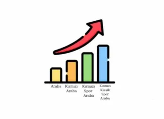 1.4 Milyar Anahtar Kelime Analizi İle “Uzun Kuyruk” Hakkında Neler Öğrendik? uzun kuyruklu anahtar kelime - arama motoru