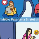 Başarılı Bir Sosyal Medya Pazarlama Stratejisinin 8 Temel Adımı
