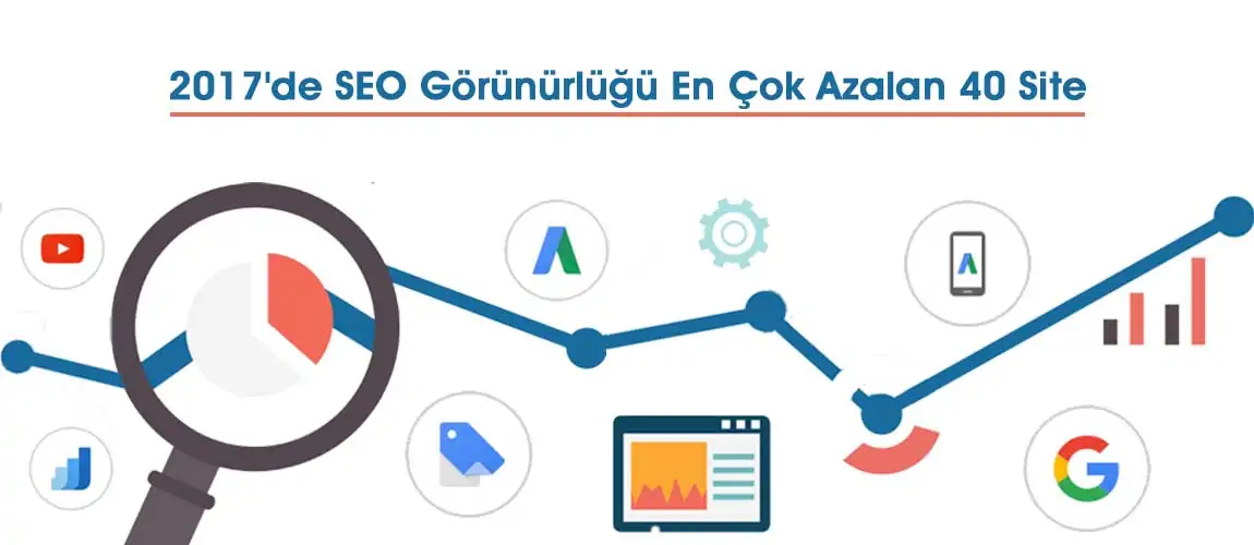 2017'de SEO Görünürlüğü En Çok Azalan 40 Site