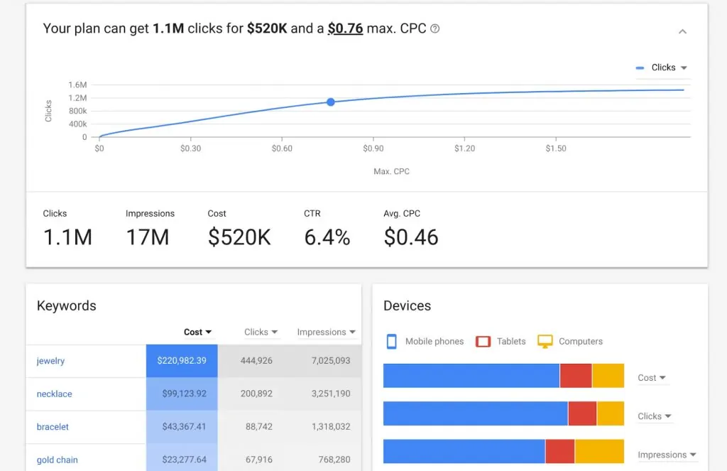 google-adwords-yenilendi