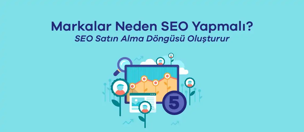 SEO Satın Alma Döngüsü Oluşturur