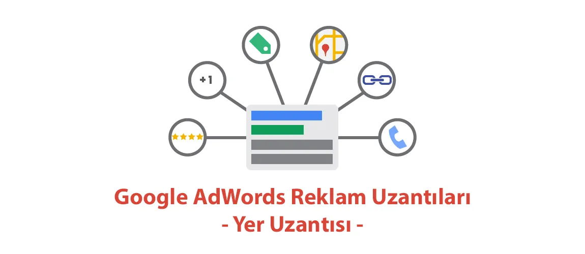 Google AdWords Reklam Uzantıları Yazı Dizisi 5: Yer Uzantısı