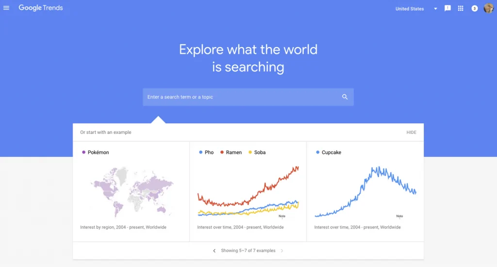 Google Trends'te dünya neleri arıyor