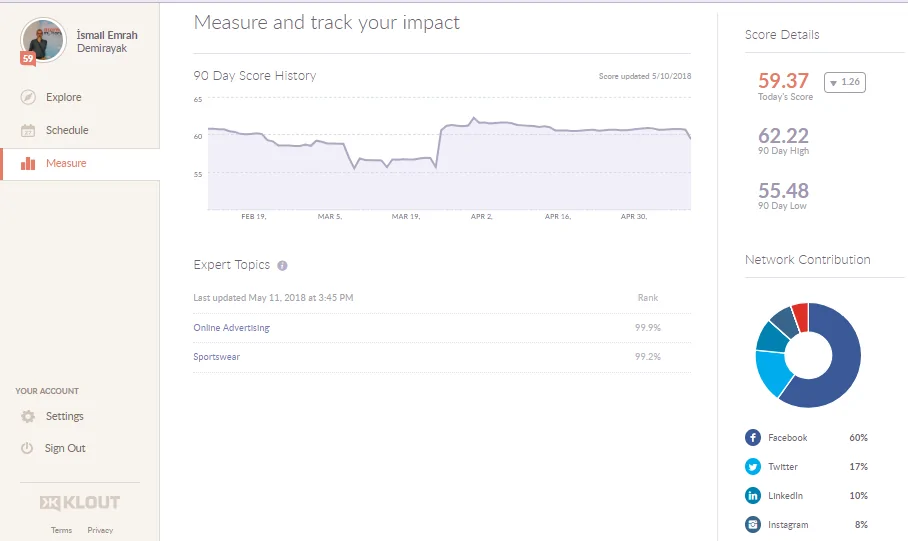 Klout Ekran Görüntüsü