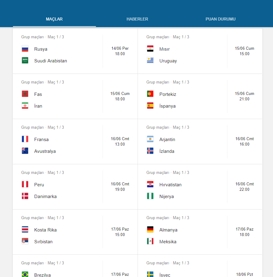 Google FIFA Dünya Kupası Arama Sonuçları