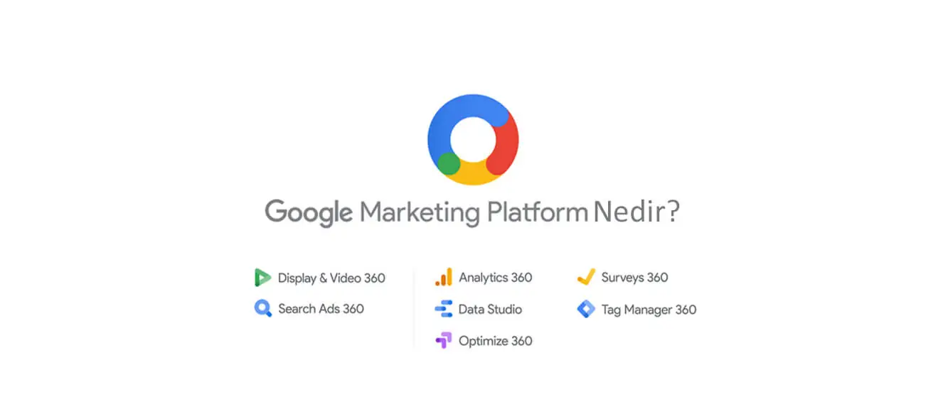 Google Marketing Platform nedir