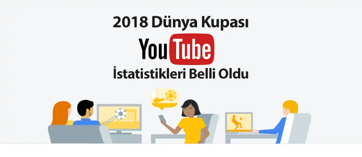 2018 Dünya Kupası Youtube İstatistikleri Belli Oldu