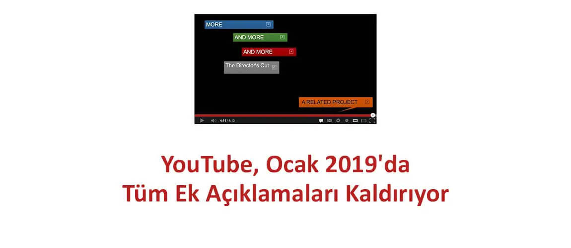 YouTube, Ocak 2019'da Tüm Ek Açıklamaları Kaldırıyor