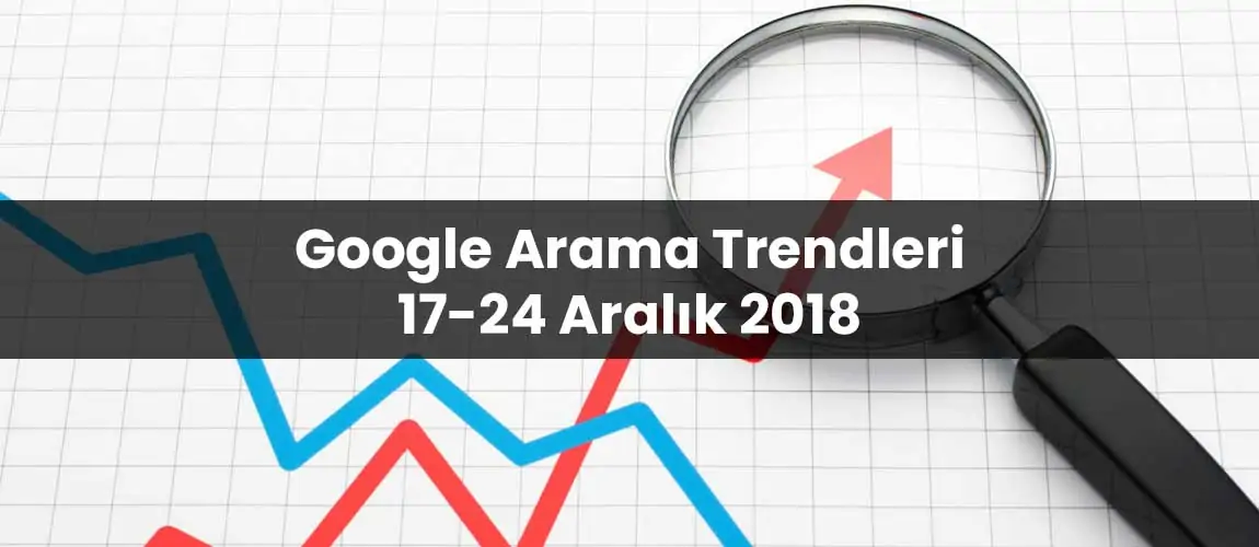 Google Arama Trendleri 17-24 Aralık 2018