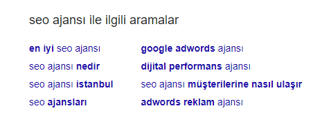 Google Araması Yaparak LSI Anahtar Kelimeleri Bulma