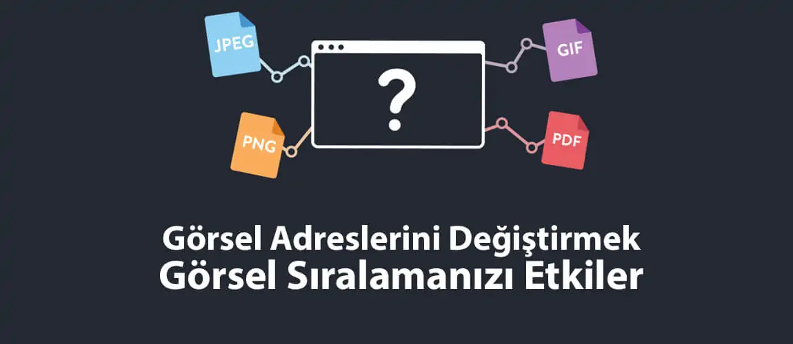 Görsel Adreslerini Değiştirmek Görsel Sıralamanızı Etkiler