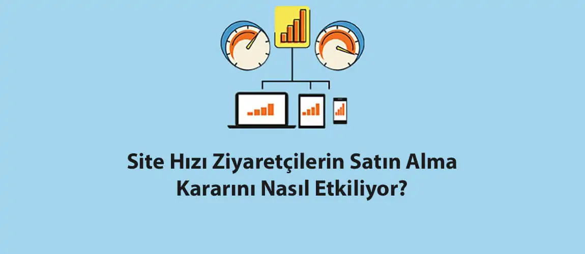 Site Hızı Ziyaretçilerin Satın Alma Kararını Nasıl Etkiliyor?