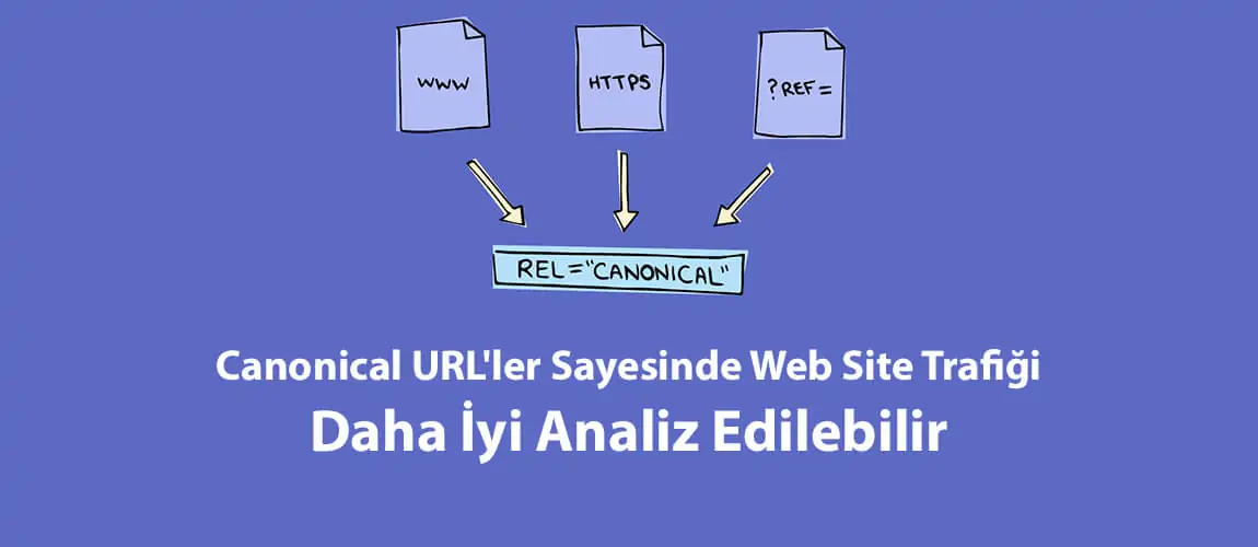 Canonical URL'ler Sayesinde Web Site Trafiği Daha İyi Analiz Edilebilir