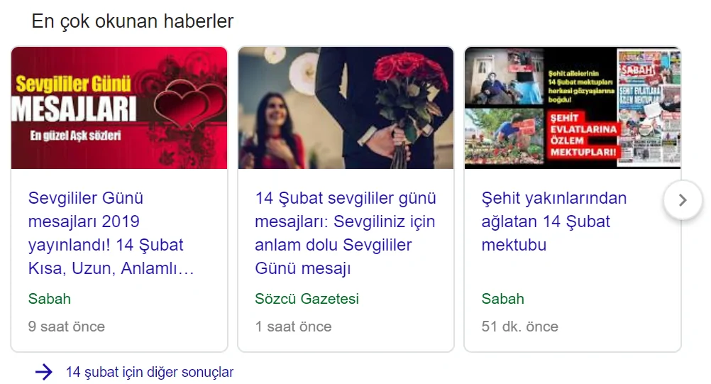 Google En Çok Okunan Haberler Favicon Testi