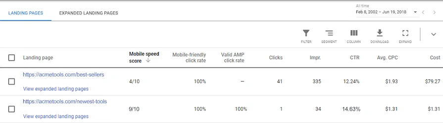 Google Ads Mobil Hız Skoru Hesaplama Biçimini Güncelledi