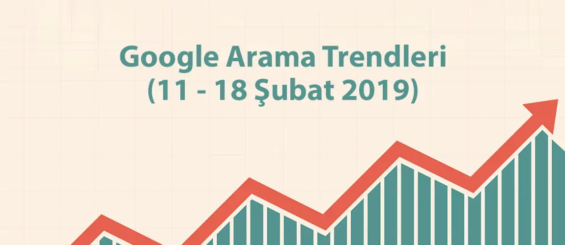 Google Arama Trendleri 11 - 18 Şubat 2019