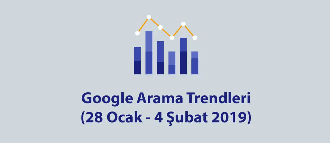 Google Arama Trendleri 28 Ocak - 4 Şubat 2019