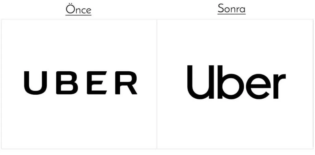 uber-logo-optimizasyonu