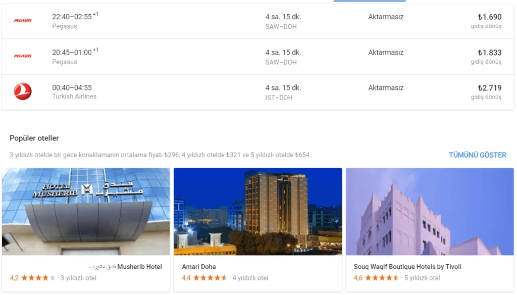 Google'dan Seyahat Sitelerini Bitirecek Hamle : Google Destination