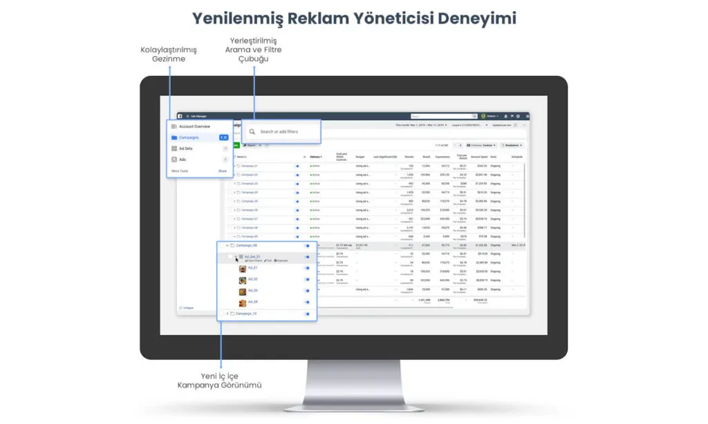 Yenilenmiş Reklam Yöneticisi Deneyimi