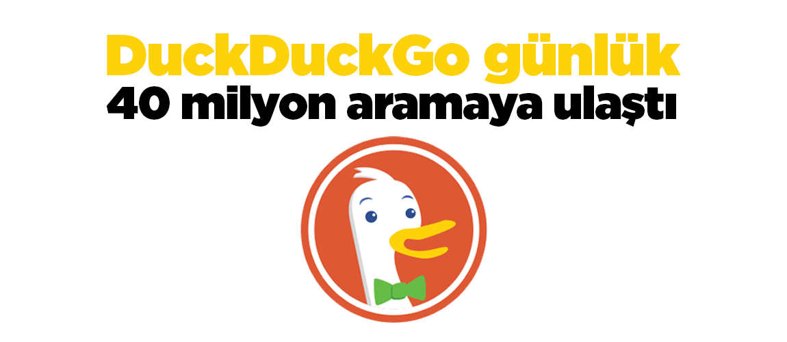 DuckDuckGo günlük arama hacmi