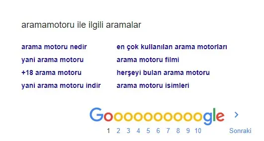 Keyword nedir