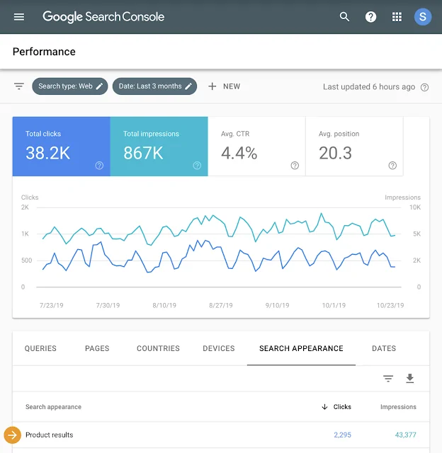 Google Search Console ürün zengin sonuçları görünümü