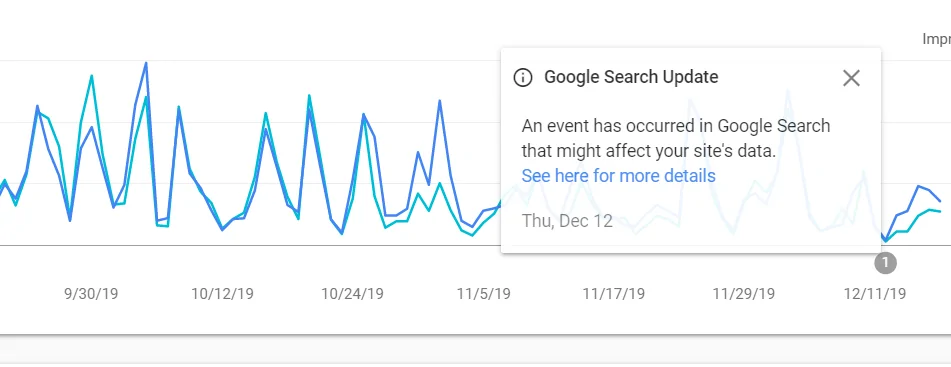 Google, Search Console aralık verilerinde yanlışlık olabilir