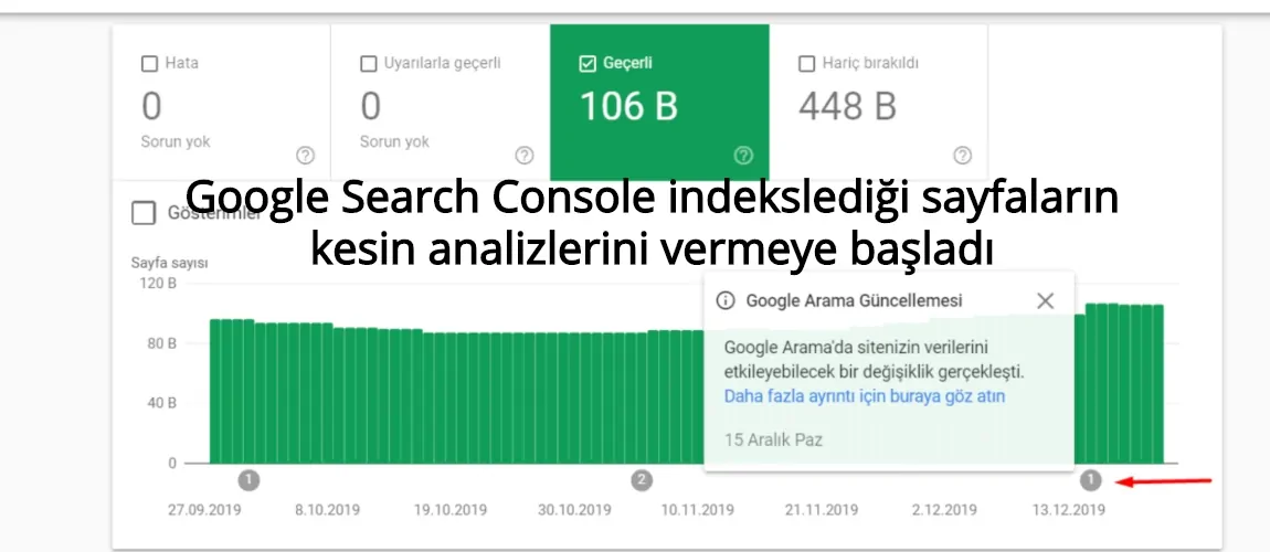 Google Search Console indekslediği sayfaların kesin analizlerini vermeye başladı