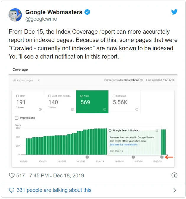 Google Search Console indekslediği sayfalar