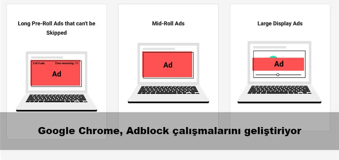 Google Chrome, Adblock çalışmalarını geliştiriyor