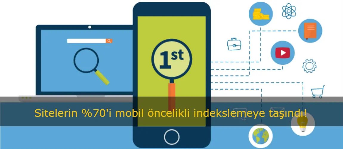 Sitelerin %70'i mobil öncelikli indekslemeye taşındı!