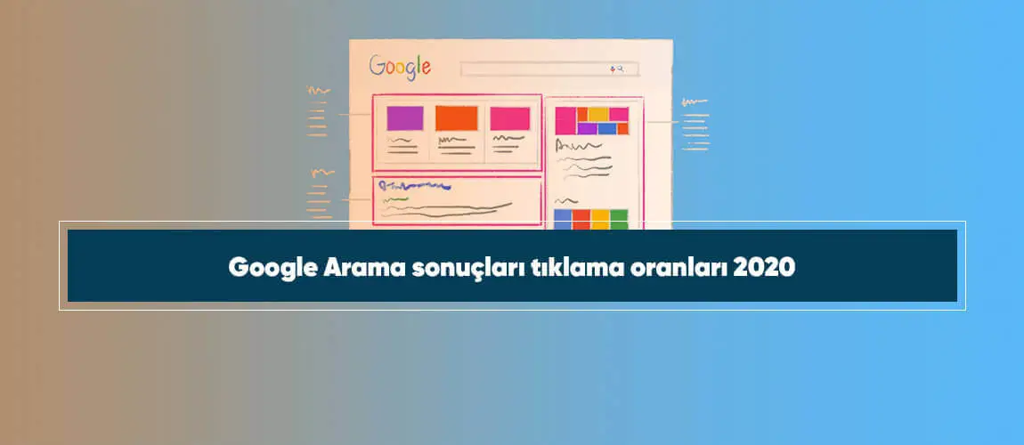 Google Arama sonuçları tıklama oranları 2020