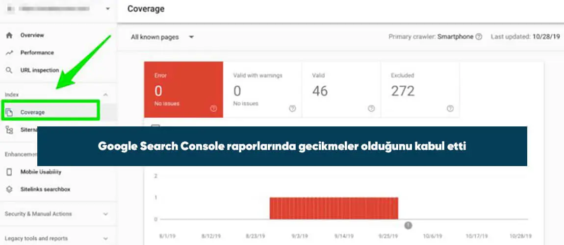 Google Search Console raporlarında gecikmeler olduğunu kabul etti