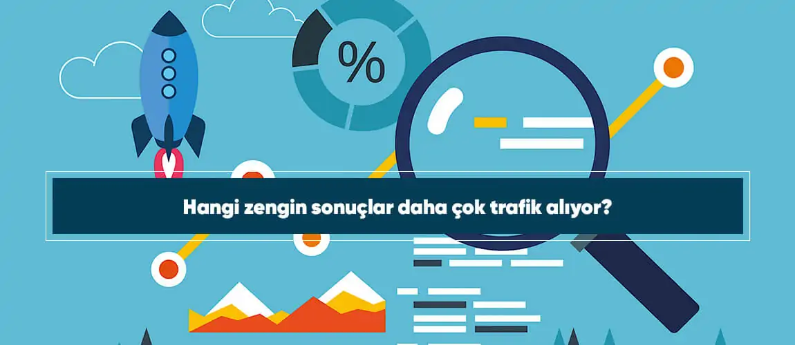 Hangi zengin sonuçlar daha çok trafik alıyor?