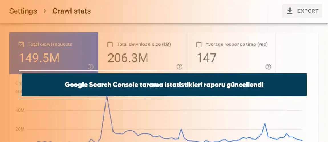 Google Search Console tarama istatistikleri raporu güncellendi