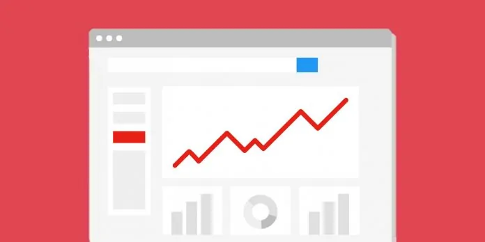 Youtube 24 Saatlik Metrik